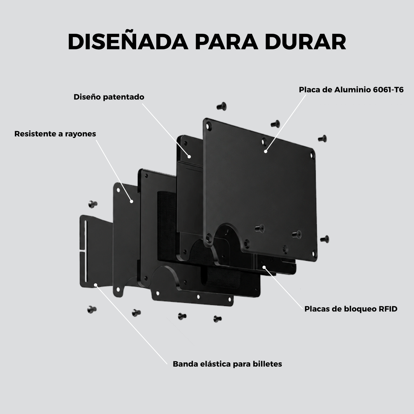 Norr Wallet®- Cartera Aluminio Negro Mate