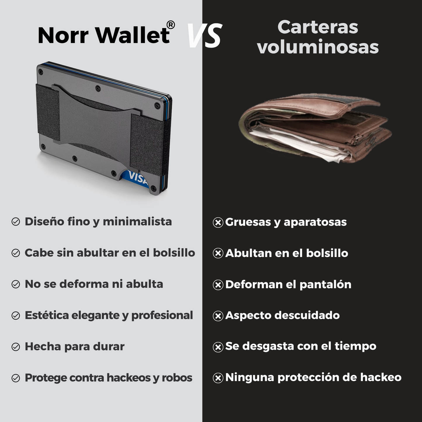 Norr Wallet®- Cartera Aluminio Negro Mate