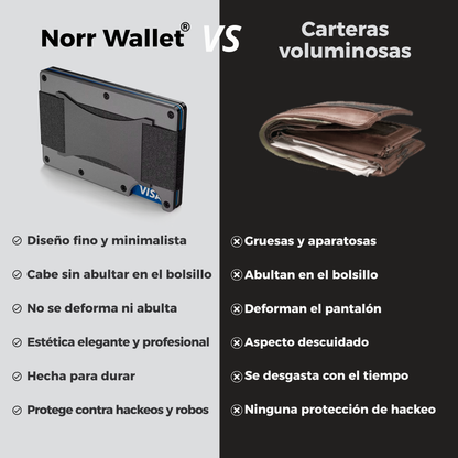 Norr Wallet®- Cartera Aluminio Negro Mate